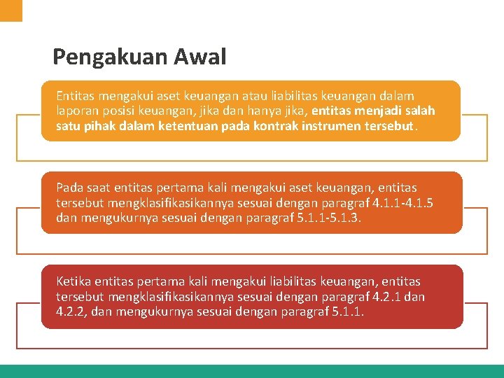 Pengakuan Awal Entitas mengakui aset keuangan atau liabilitas keuangan dalam laporan posisi keuangan, jika