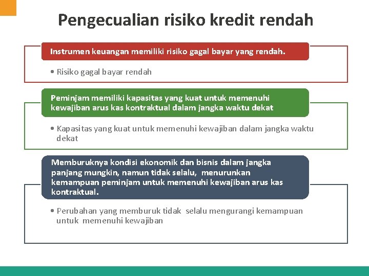 Pengecualian risiko kredit rendah Instrumen keuangan memiliki risiko gagal bayar yang rendah. • Risiko