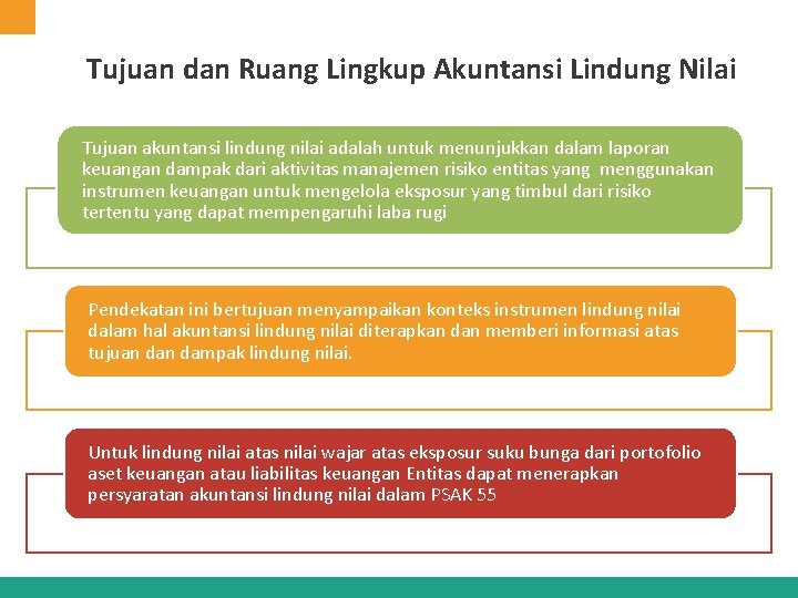 Tujuan dan Ruang Lingkup Akuntansi Lindung Nilai Tujuan akuntansi lindung nilai adalah untuk menunjukkan