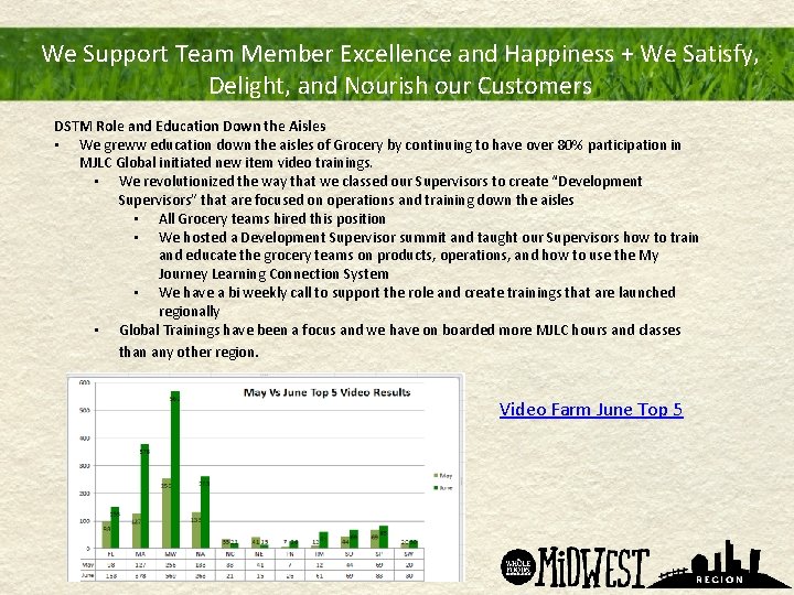 We Support Team Member Excellence and Happiness + We Satisfy, Delight, and Nourish our