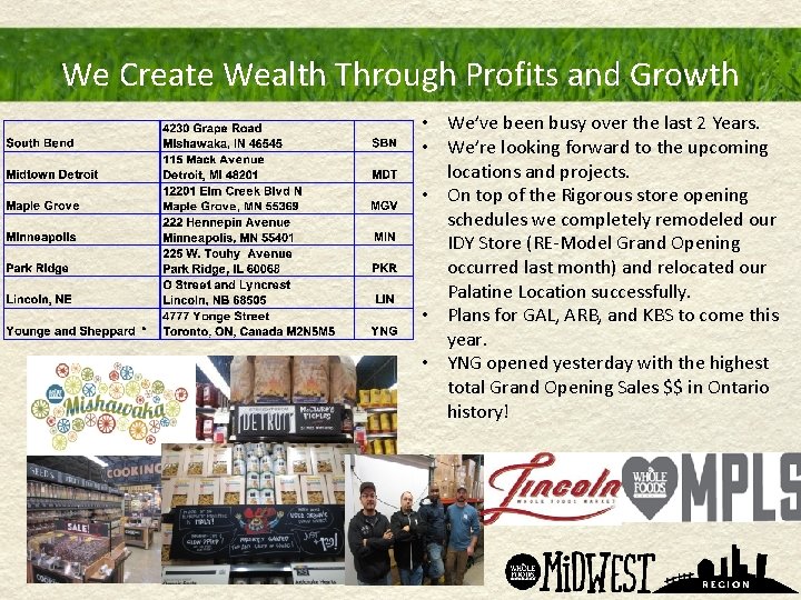 We Create Wealth Through Profits and Growth • We’ve been busy over the last