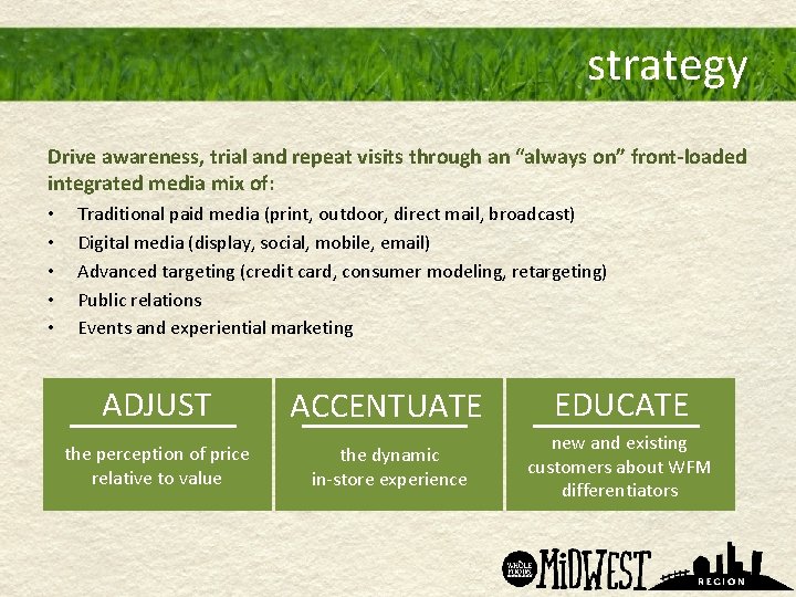 strategy Drive awareness, trial and repeat visits through an “always on” front-loaded integrated media