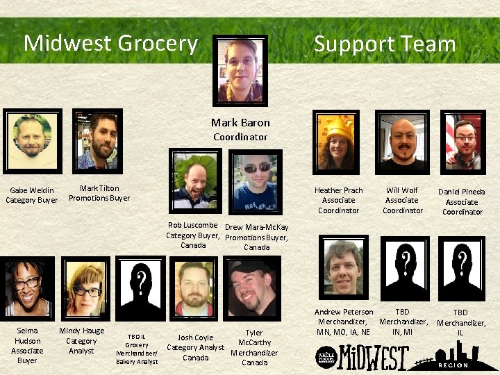 Midwest Grocery Support Team Mark Baron Coordinator Gabe Weldin Category Buyer Mark Tilton Promotions