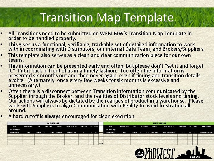 Transition Map Template • • • All Transitions need to be submitted on WFM