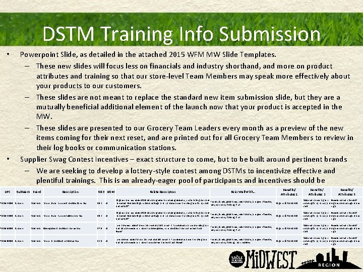 DSTM Training Info Submission Powerpoint Slide, as detailed in the attached 2015 WFM MW