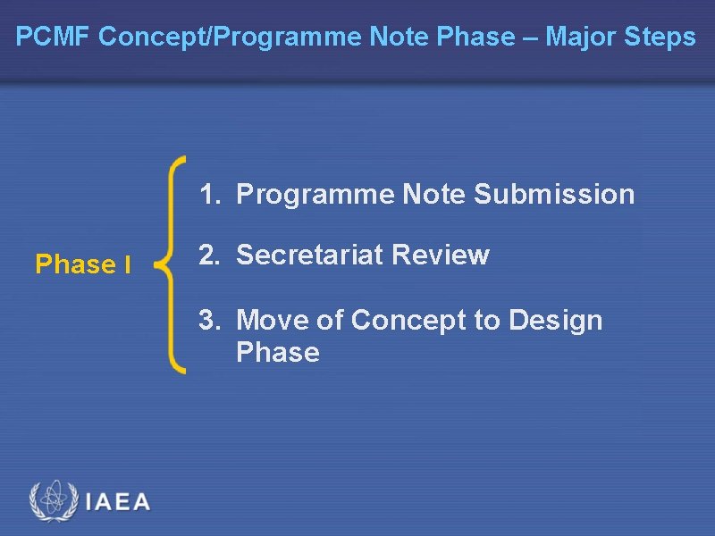 PCMF Concept/Programme Note Phase – Major Steps 1. Programme Note Submission Phase I 2.