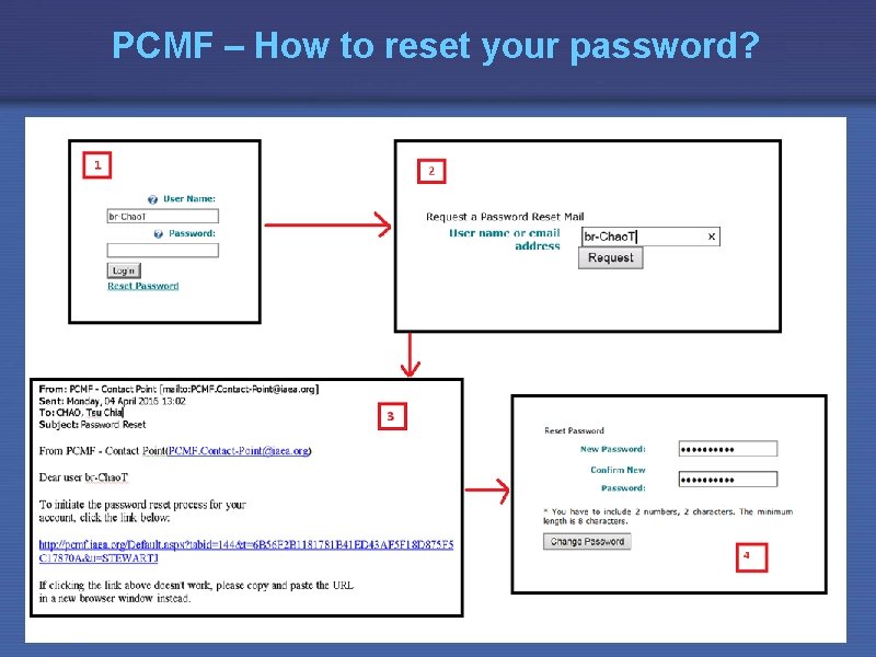 PCMF – How to reset your password? 5/6/2009 