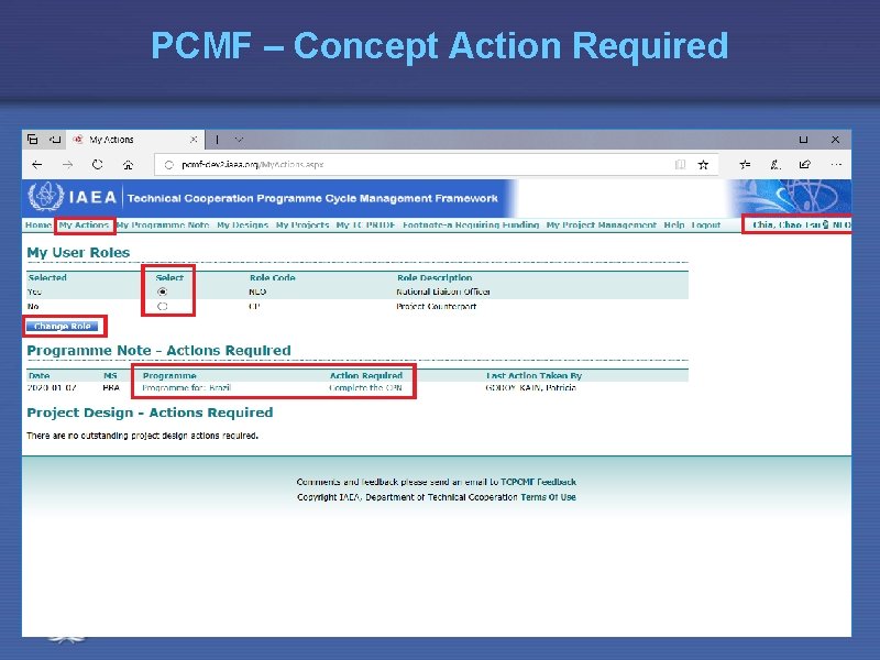 PCMF – Concept Action Required 5/6/2009 