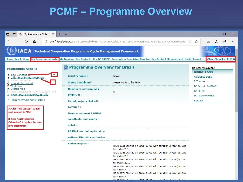PCMF – Programme Overview 5/6/2009 