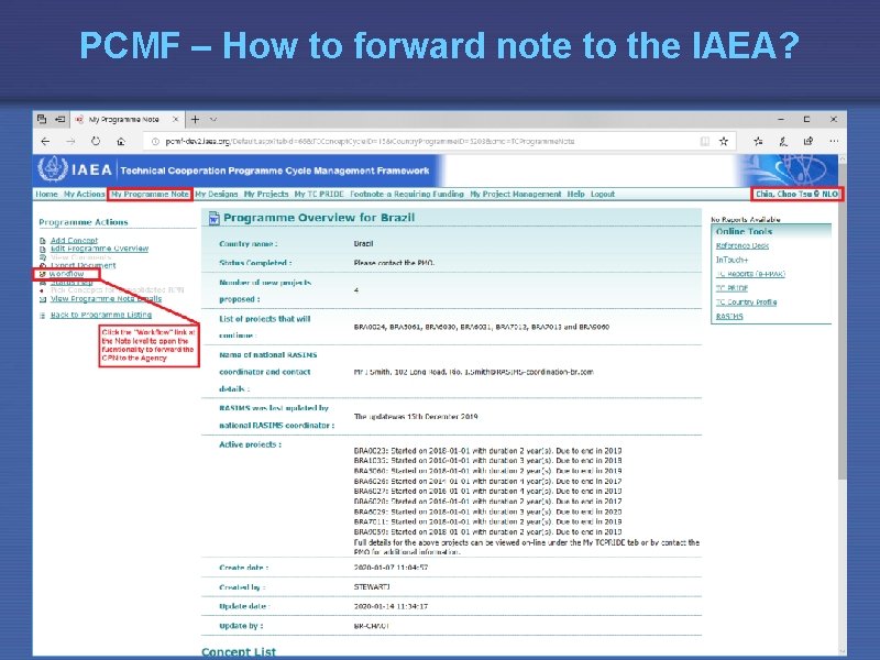 PCMF – How to forward note to the IAEA? 5/6/2009 