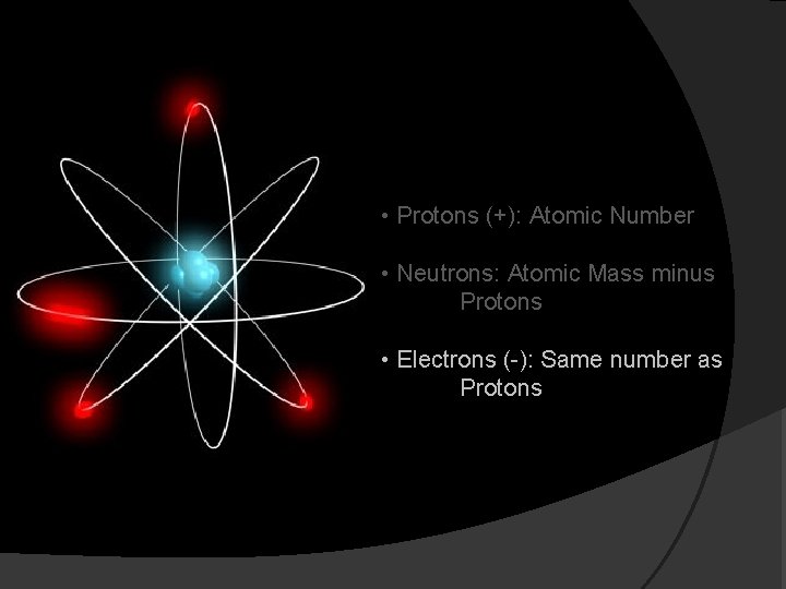 • Protons (+): Atomic Number • Neutrons: Atomic Mass minus Protons • Electrons • Protons (+): Atomic Number • Neutrons: Atomic Mass minus Protons • Electrons