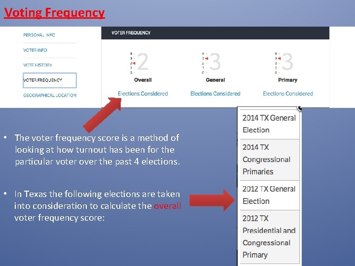 Voting Frequency • The voter frequency score is a method of looking at how