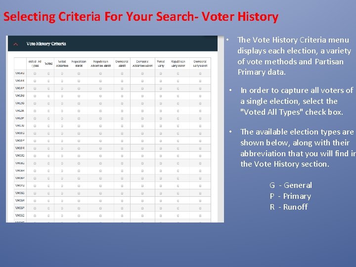 Selecting Criteria For Your Search- Voter History • The Vote History Criteria menu displays