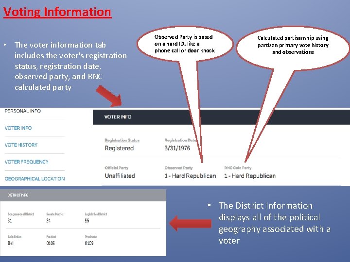 Voting Information • The voter information tab includes the voter's registration status, registration date,