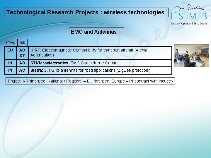 Technological Research Projects : wireless technologies EMC and Antennas Prog. lab EU AC RT