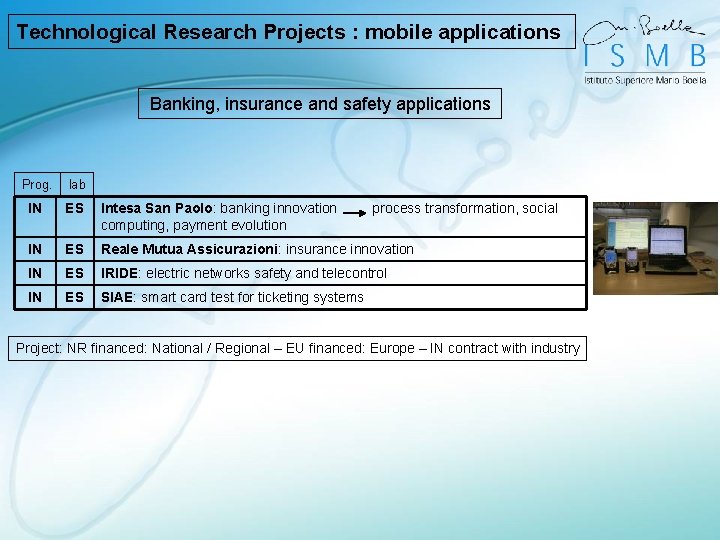 Technological Research Projects : mobile applications Banking, insurance and safety applications Prog. lab IN