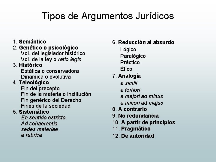 Tipos de Argumentos Jurídicos 1. Semántico 2. Genético o psicológico Vol. del legislador histórico