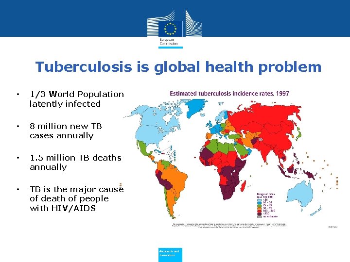 Tuberculosis is global health problem • 1/3 World Population latently infected • 8 million