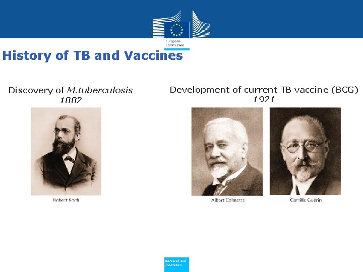 History of TB and Vaccines Discovery of M. tuberculosis 1882 Development of current TB