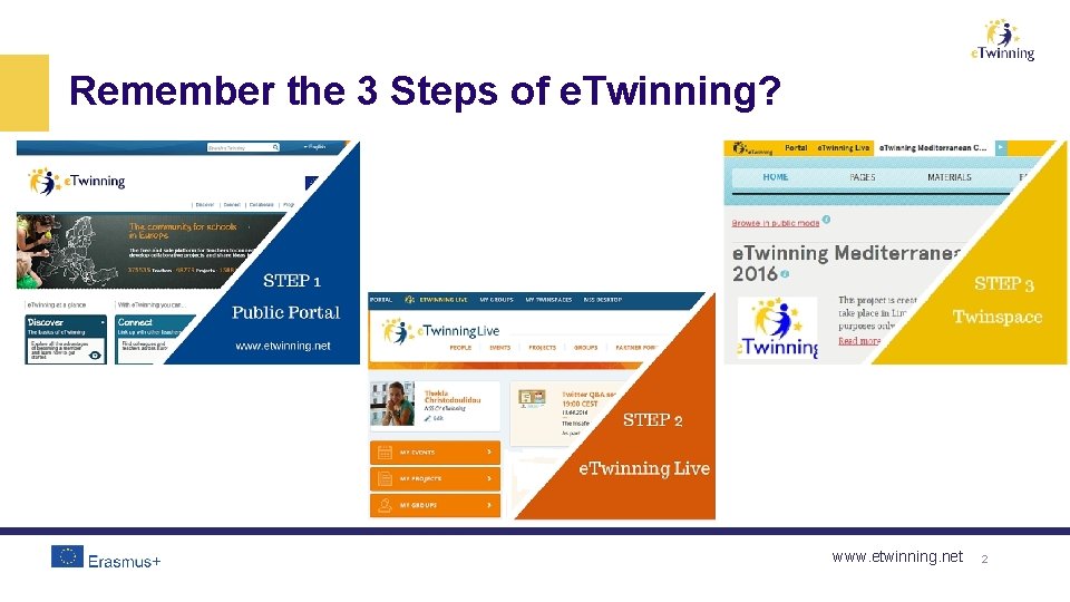 Remember the 3 Steps of e. Twinning? www. etwinning. net 2 