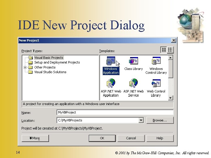 IDE New Project Dialog 14 © 2001 by The Mc. Graw-Hill Companies, Inc. All