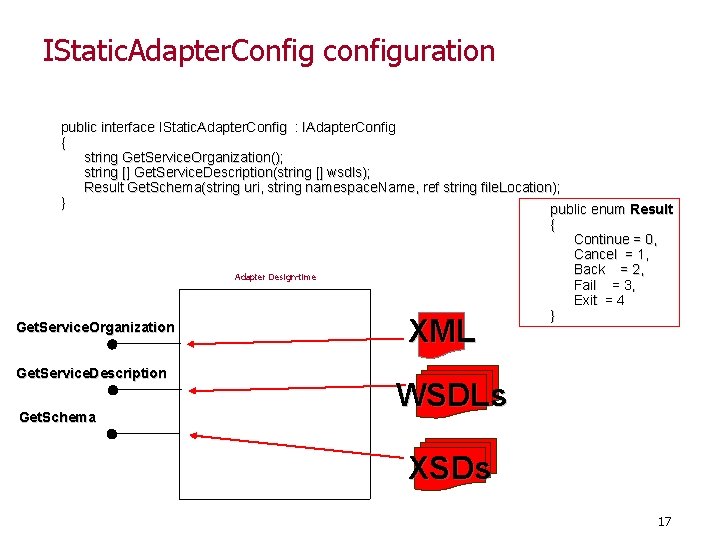 IStatic. Adapter. Config configuration public interface IStatic. Adapter. Config : IAdapter. Config { string