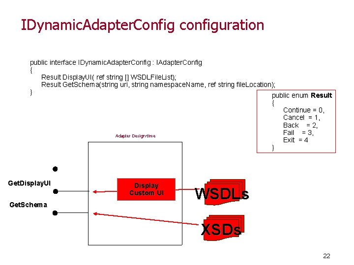 IDynamic. Adapter. Config configuration public interface IDynamic. Adapter. Config : IAdapter. Config { Result