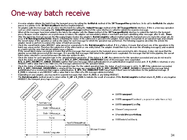One-way batch receive • • • A receive adapter obtains the batch from the