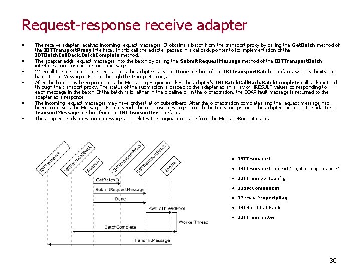 Request-response receive adapter • • • The receive adapter receives incoming request messages. It