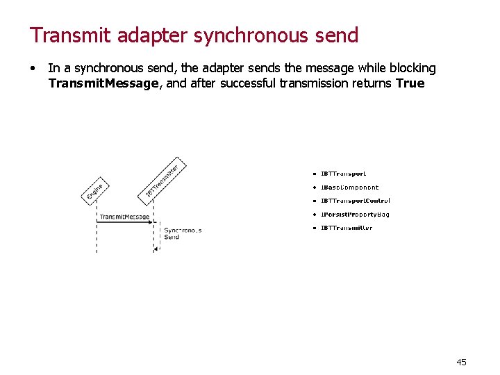 Transmit adapter synchronous send • In a synchronous send, the adapter sends the message