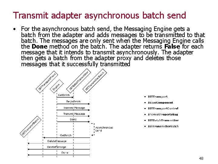 Transmit adapter asynchronous batch send • For the asynchronous batch send, the Messaging Engine