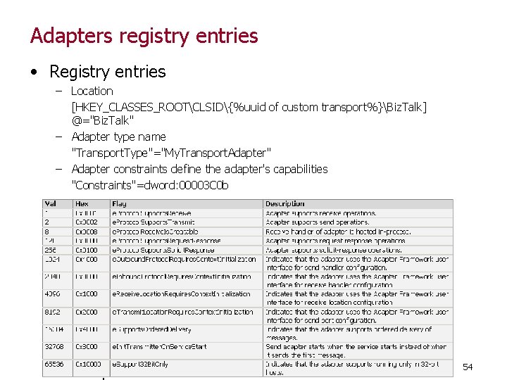 Adapters registry entries • Registry entries – Location [HKEY_CLASSES_ROOTCLSID{%uuid of custom transport%}Biz. Talk] @="Biz.