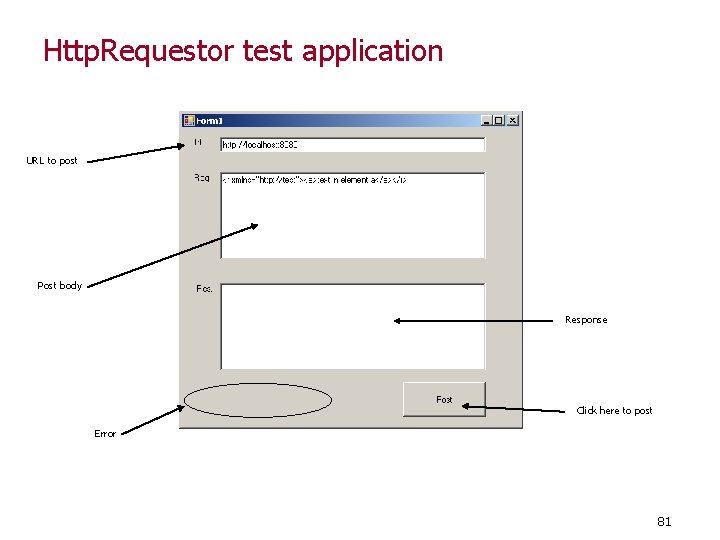 Http. Requestor test application URL to post Post body Response Click here to post