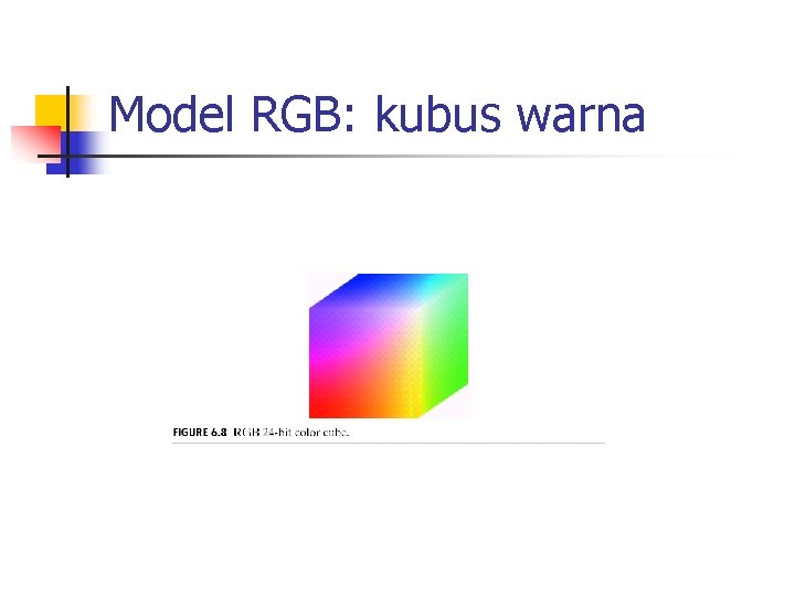 Model RGB: kubus warna 