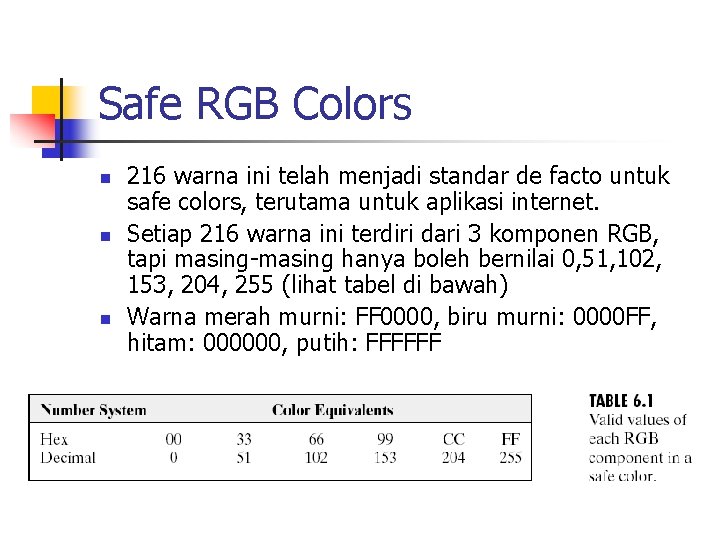 Safe RGB Colors n n n 216 warna ini telah menjadi standar de facto