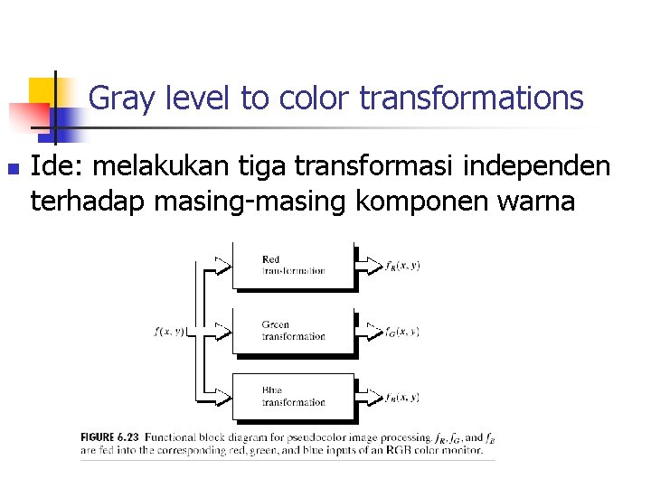 Gray level to color transformations n Ide: melakukan tiga transformasi independen terhadap masing-masing komponen