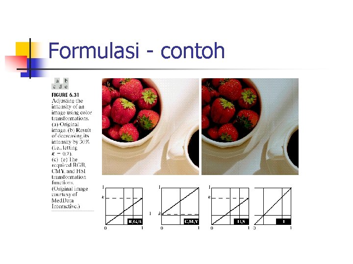 Formulasi - contoh 