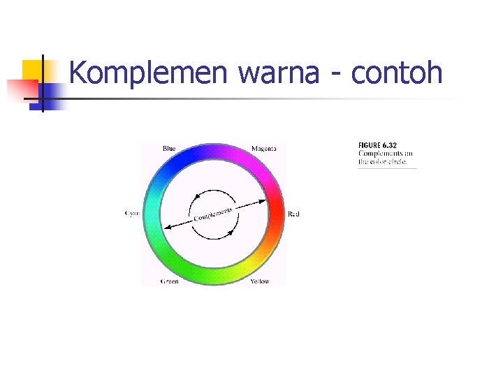 Komplemen warna - contoh 