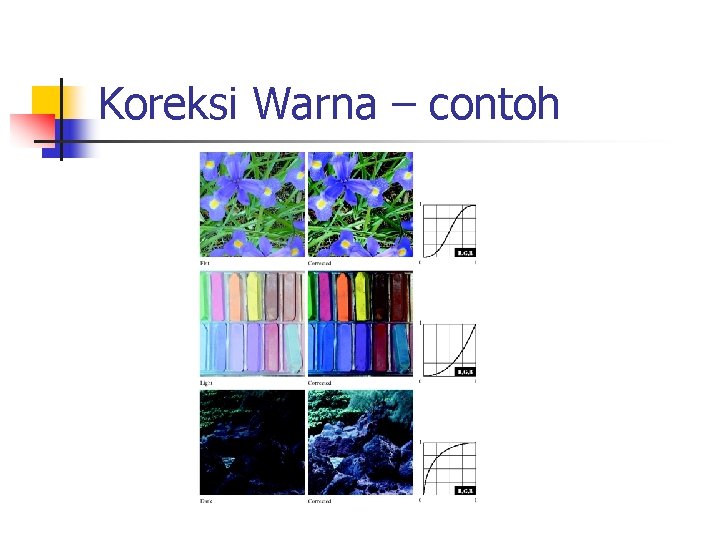 Koreksi Warna – contoh 