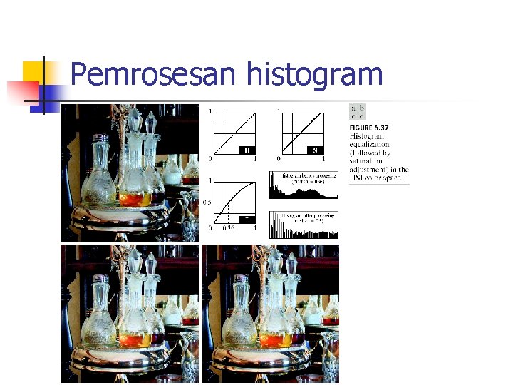 Pemrosesan histogram 