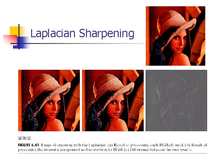 Laplacian Sharpening 