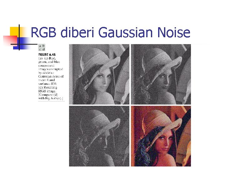 RGB diberi Gaussian Noise 