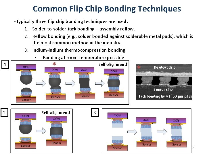 Common Flip Chip Bonding Techniques • Typically three flip chip bonding techniques are used: