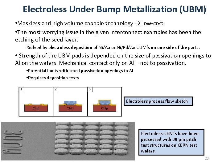 Electroless Under Bump Metallization (UBM) • Maskless and high volume capable technology low-cost •