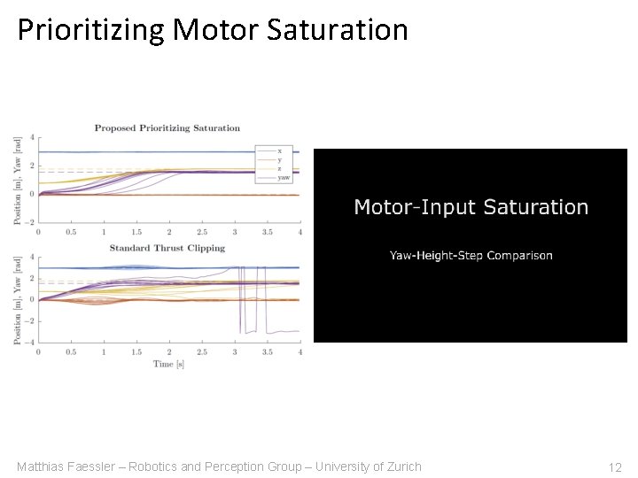 Prioritizing Motor Saturation Matthias Faessler – Robotics and Perception Group – University of Zurich