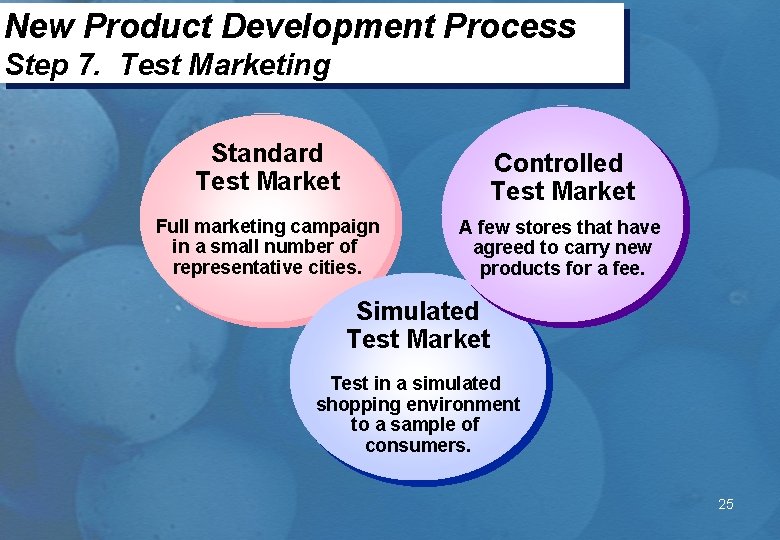 New Product Development Process Step 7. Test Marketing Standard Test Market Controlled Test Market