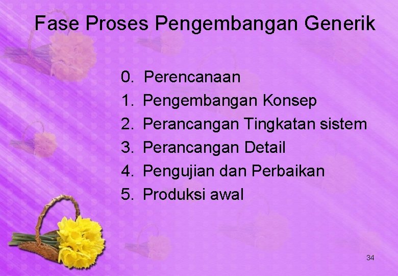 Fase Proses Pengembangan Generik 0. 1. 2. 3. 4. 5. Perencanaan Pengembangan Konsep Perancangan
