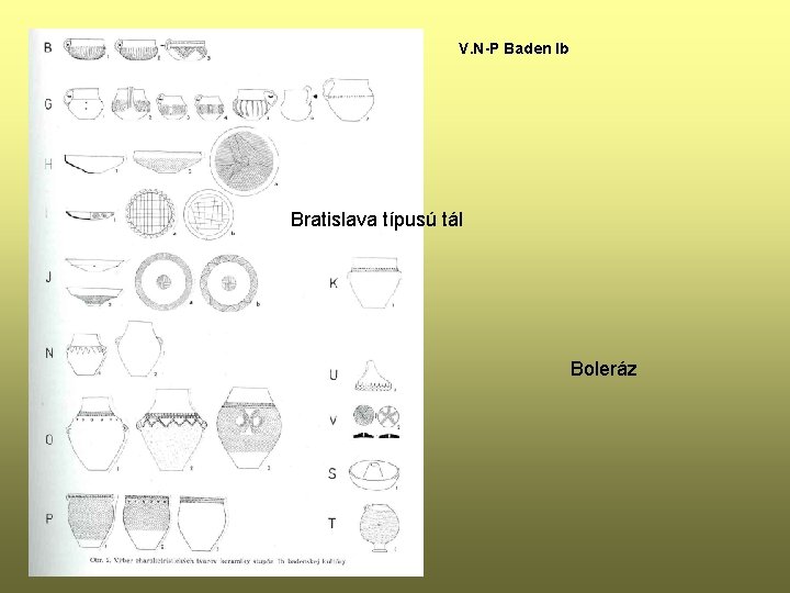 V. N-P Baden Ib Bratislava típusú tál Boleráz 