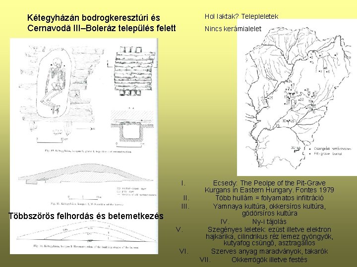 Hol laktak? Telepleletek Kétegyházán bodrogkeresztúri és Cernavodă III–Boleráz település felett Nincs kerámialelet I. III.