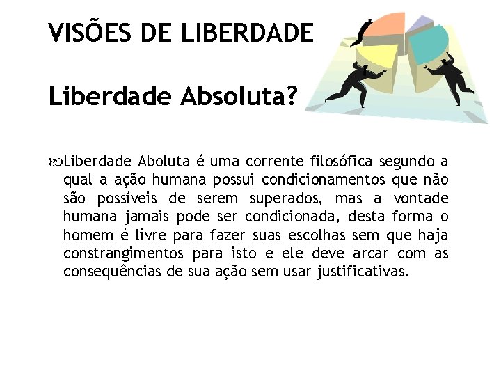 VISÕES DE LIBERDADE Liberdade Absoluta? Liberdade Aboluta é uma corrente filosófica segundo a qual